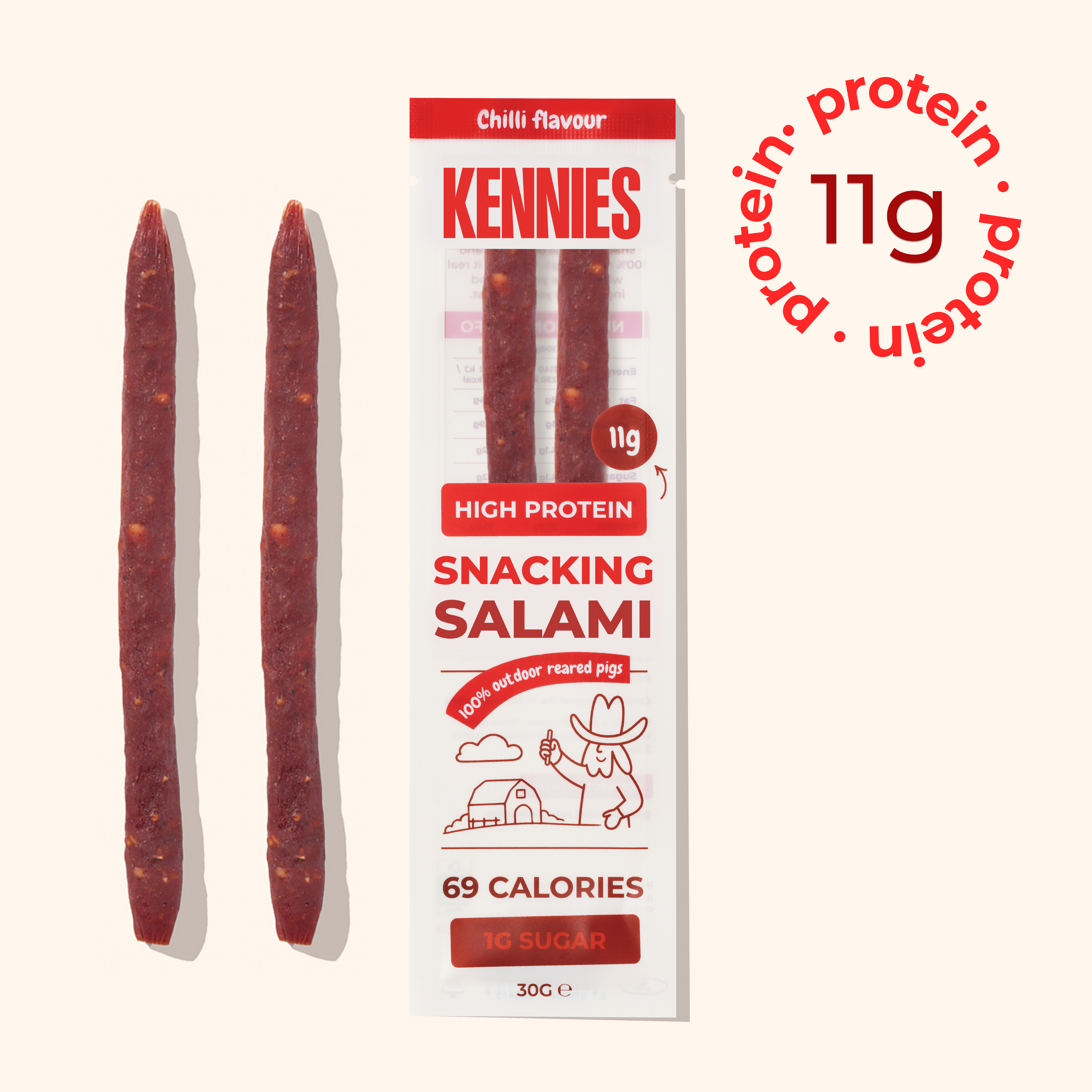 Kennies Chilli